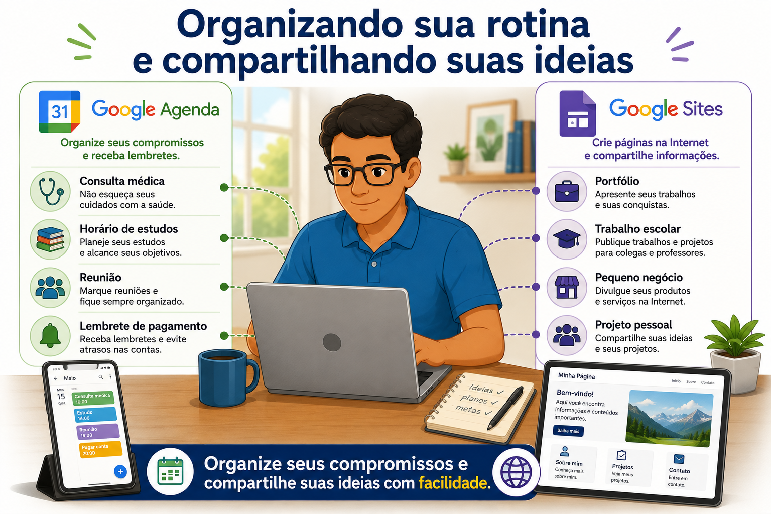 Google Agenda e Google Sites